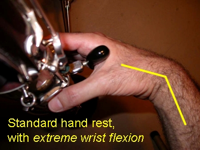 Standard wrist position